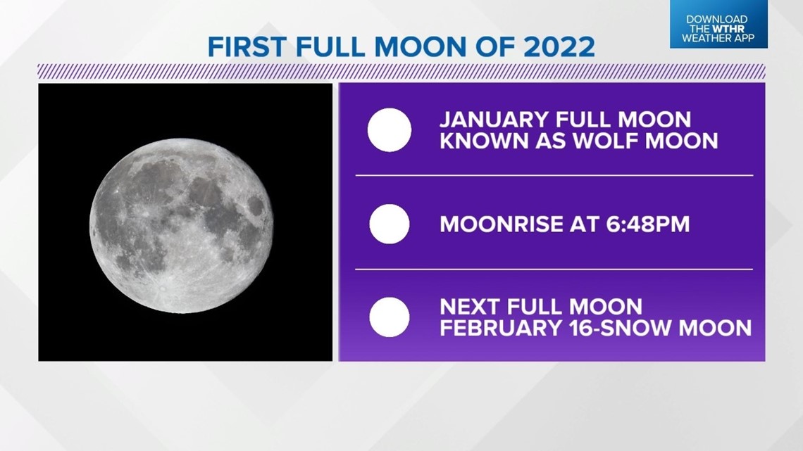 First full moon of 2022 this week up in the sky