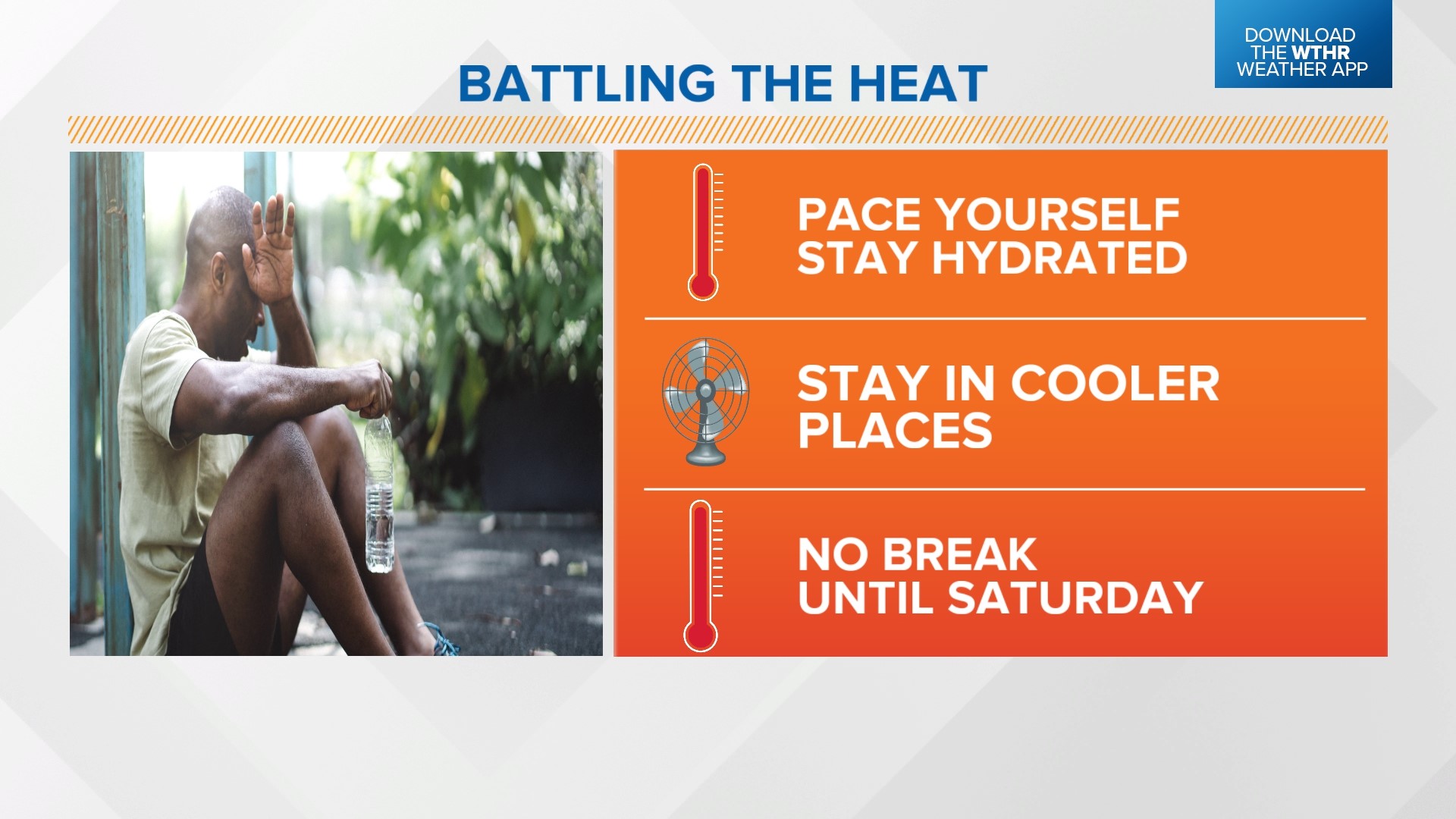 Weather blog: Dangerous heat this week peaks on Thursday | wthr.com