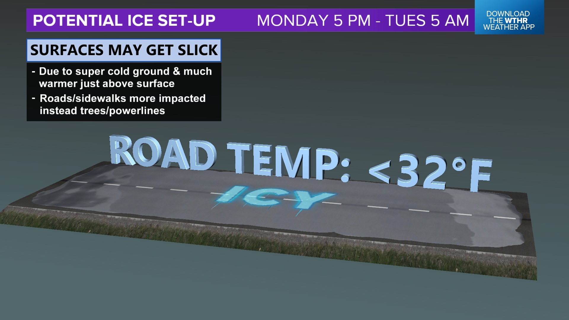 Sub-zero lows tonight, sunny Sunday, then possible icy roads Monday ...