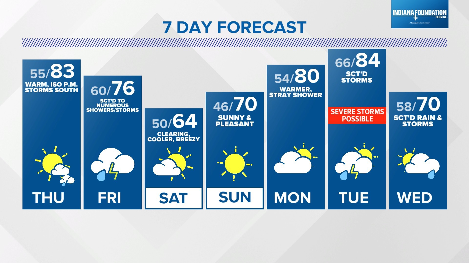 Warm Thursday, rain and storms on Friday | April 23, 2025 | wthr.com