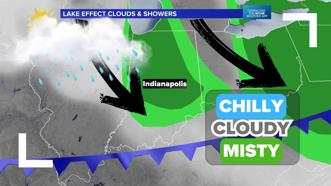 Strong cold front will bring lake effect mist and chance of frost
