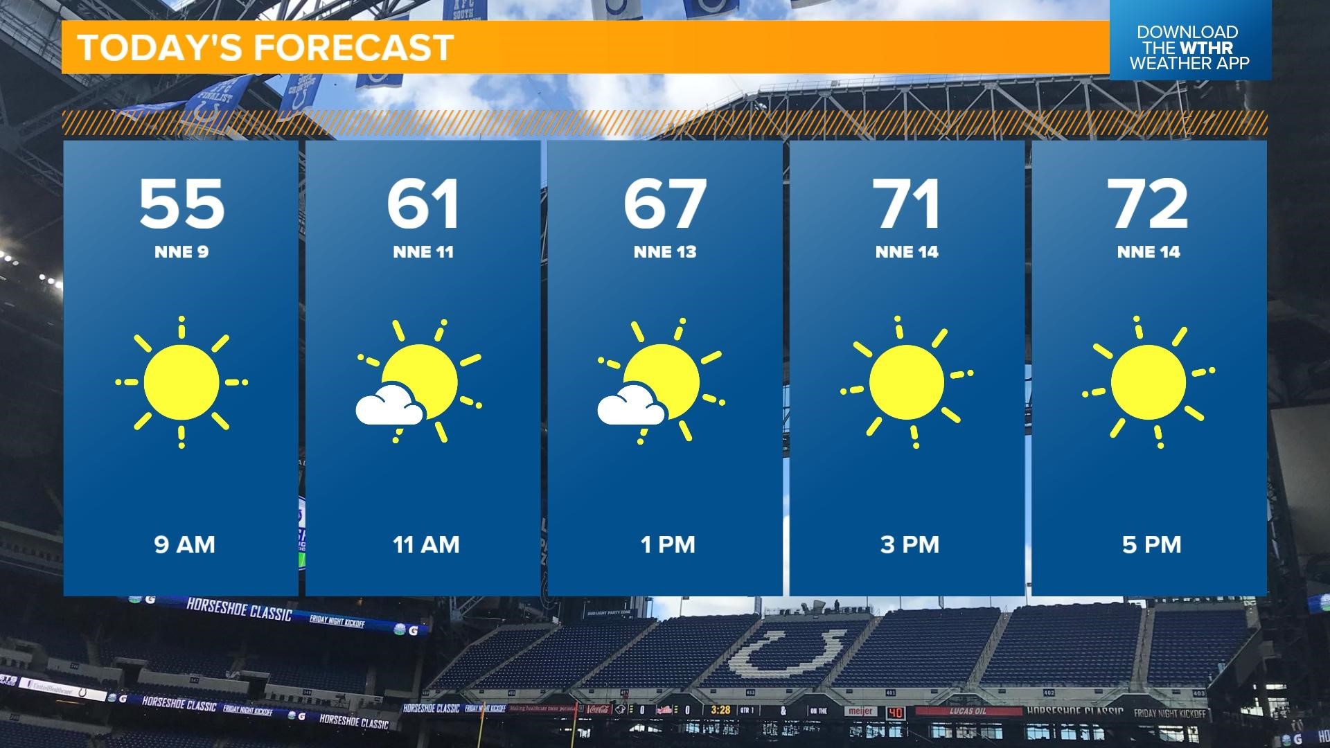 Live Doppler 13 Sunday weather blog: Sunny and seasonal stretch | wthr.com