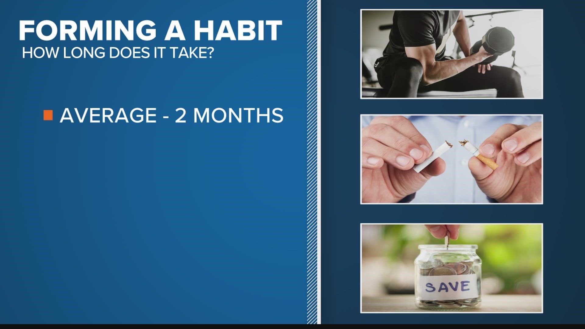 Have you stuck with your New Year's resolution? If not, it may take more time to build a habit than you think.