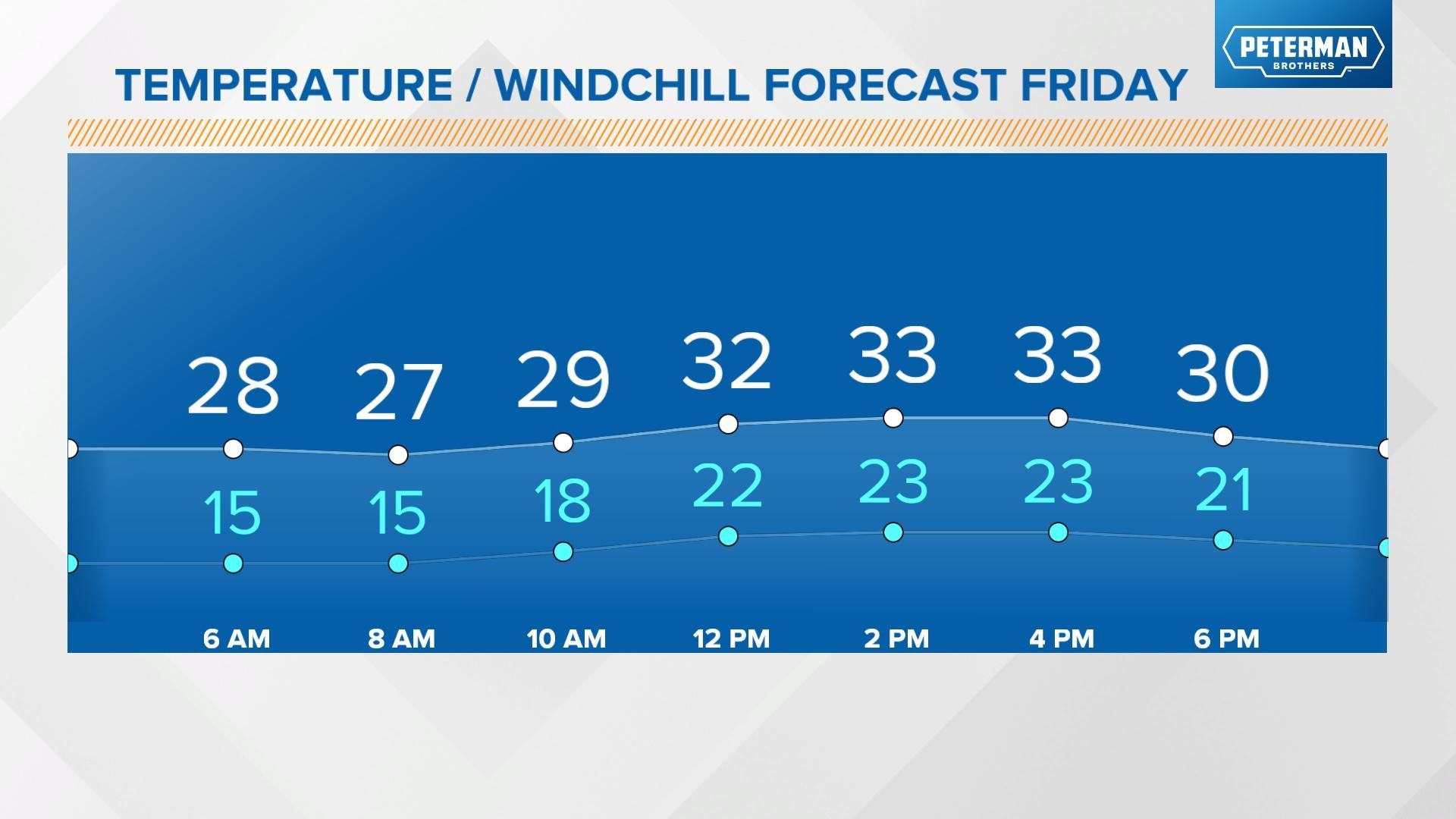 Live Doppler 13 Thursday Weather Blog: Possible Severe Threat | Wthr.com