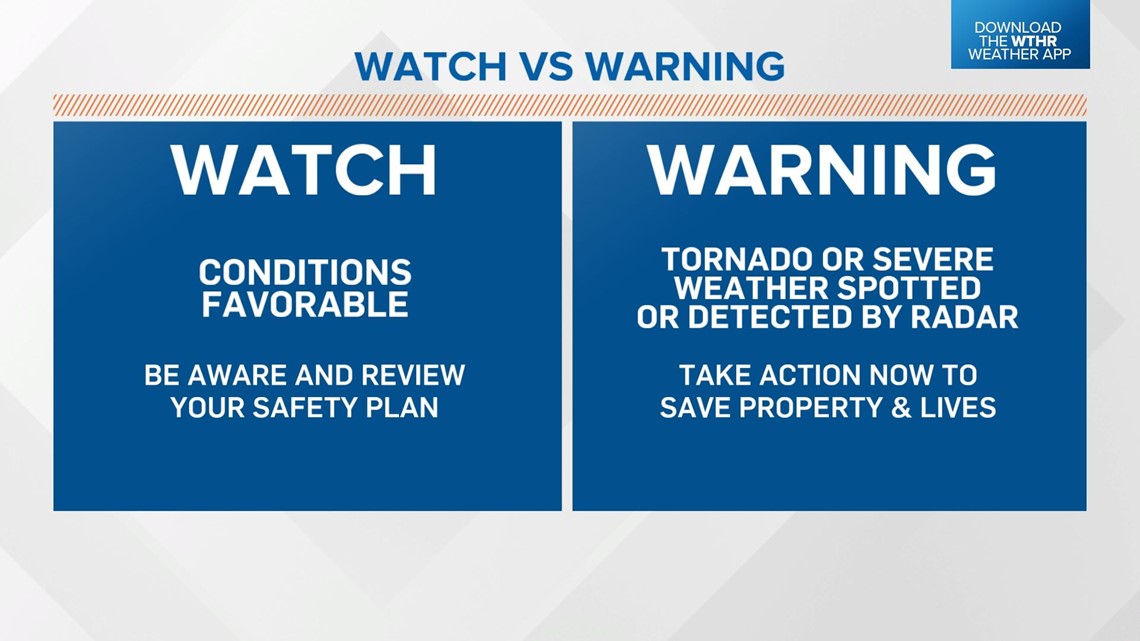 the-difference-between-a-severe-weather-watch-and-warning-wthr