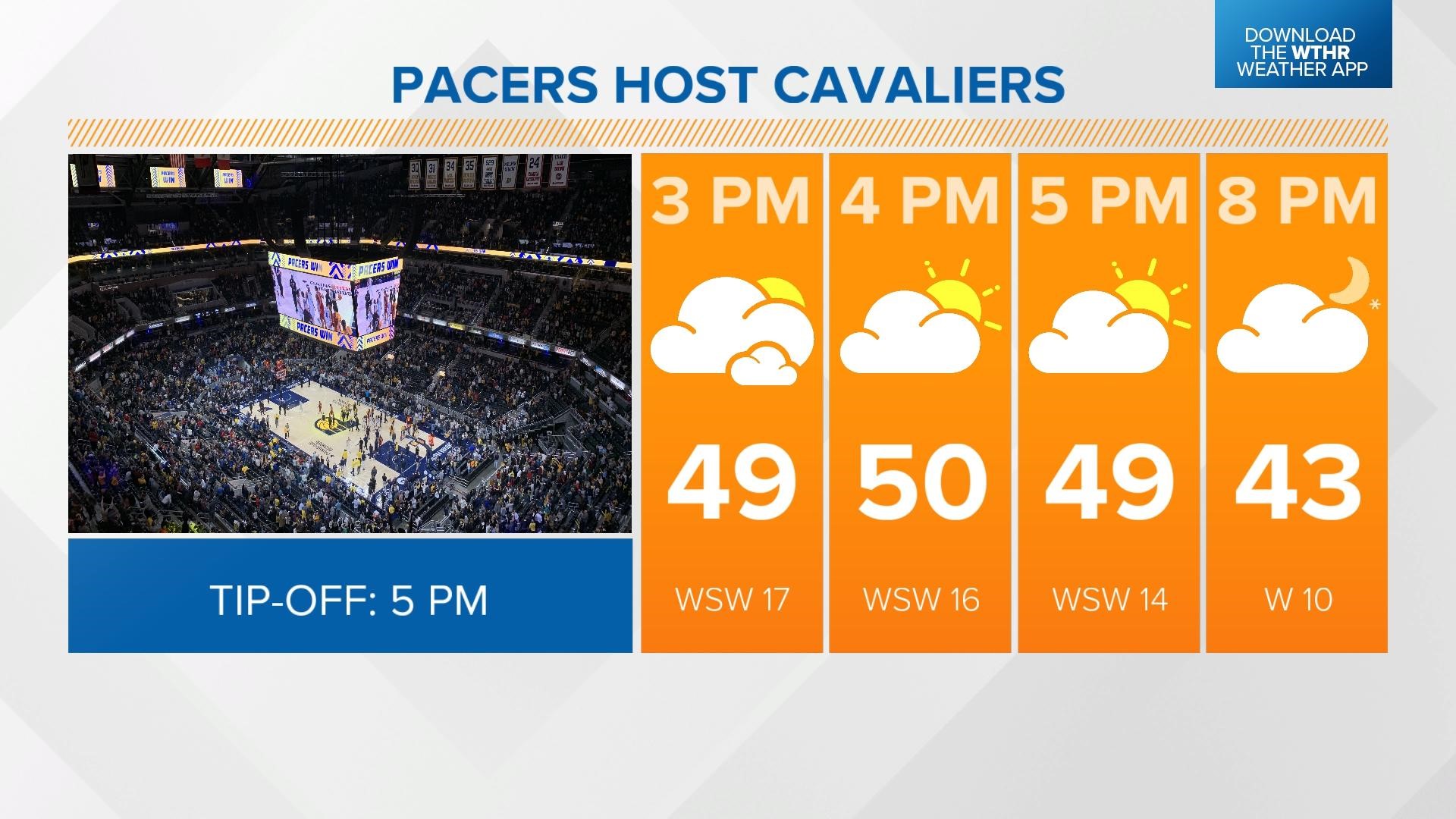 Live Doppler 13 Sunday Weather Blog | wthr.com