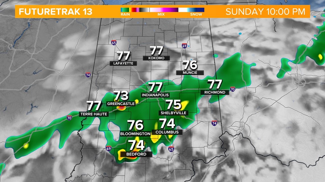 Severe Weather Indiana Sunday Heat Storms | wthr.com