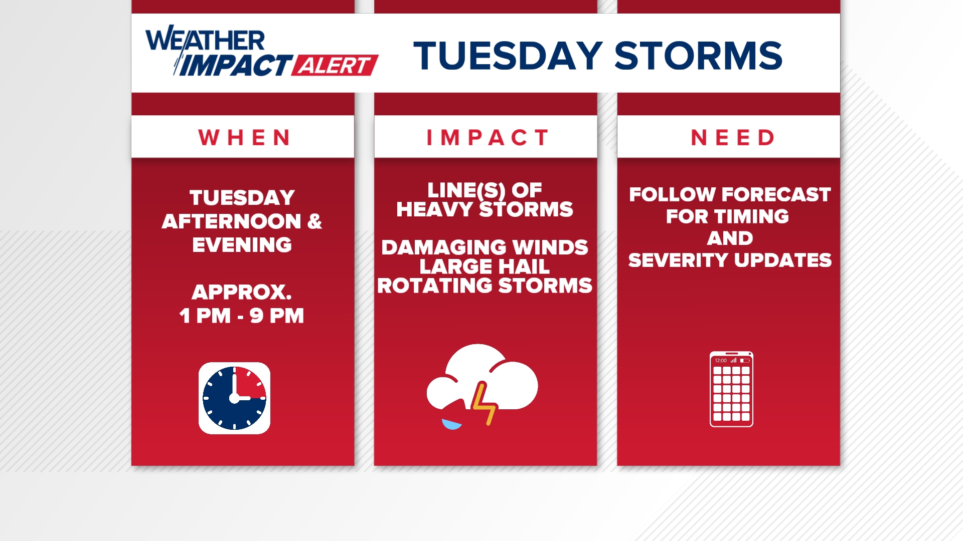 Weather Impact Alert Day Tuesday for potential of strong to severe ...