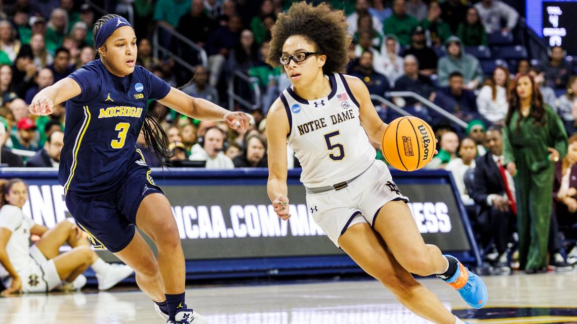 ND's Olivia Miles to enter transfer portal instead of WNBA draft | wthr.com