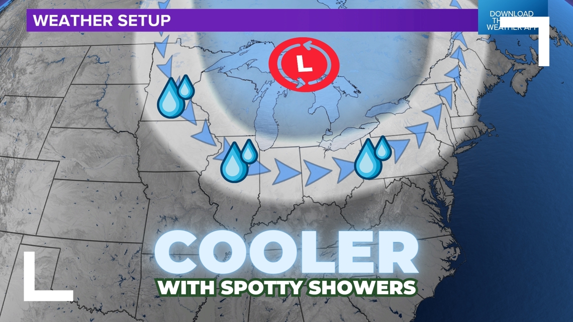 13 WTHR Indianapolis Indianapolis Local News & Weather