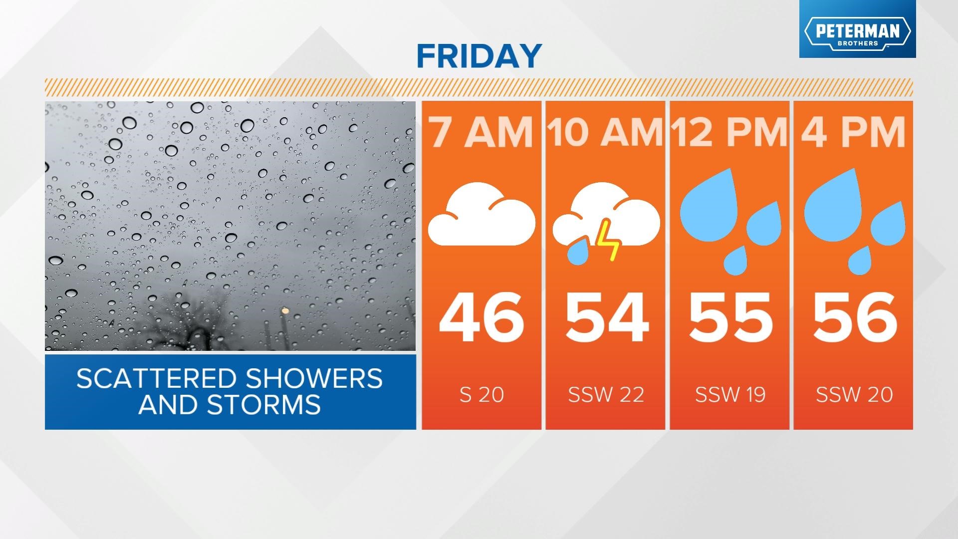 Strong To Severe Storms Possible Friday In Central Indiana | Wthr.com