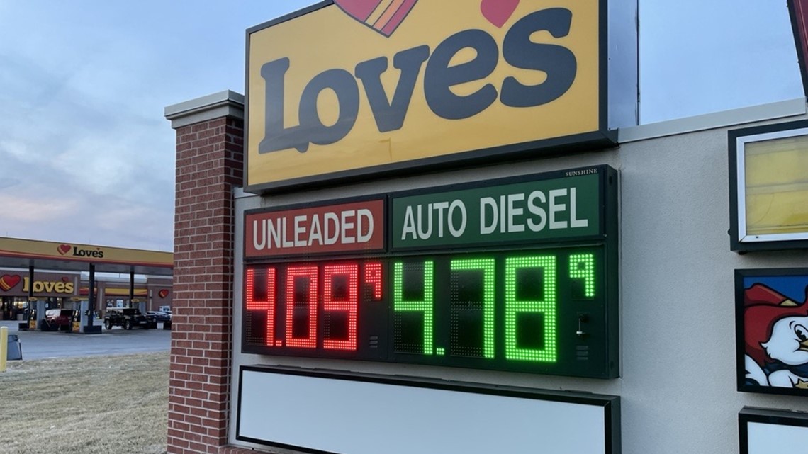 When will Gas Prices Go down in Indiana?