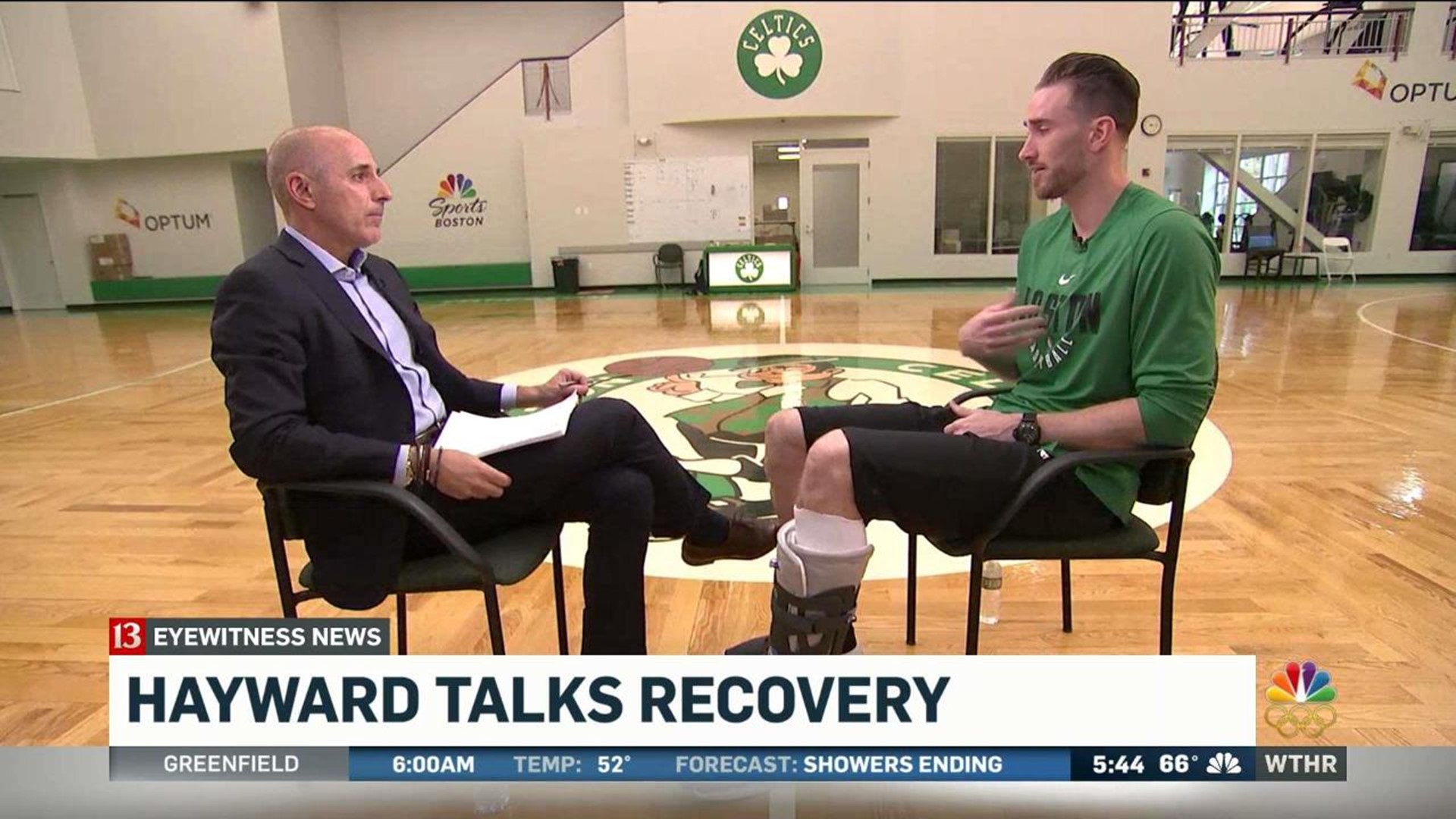 Gordon Hayward News, Photos, Quotes, Video