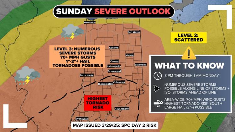 Weather Impact Alert day issued Sunday for severe storms | Live Doppler 13 Weather Blog