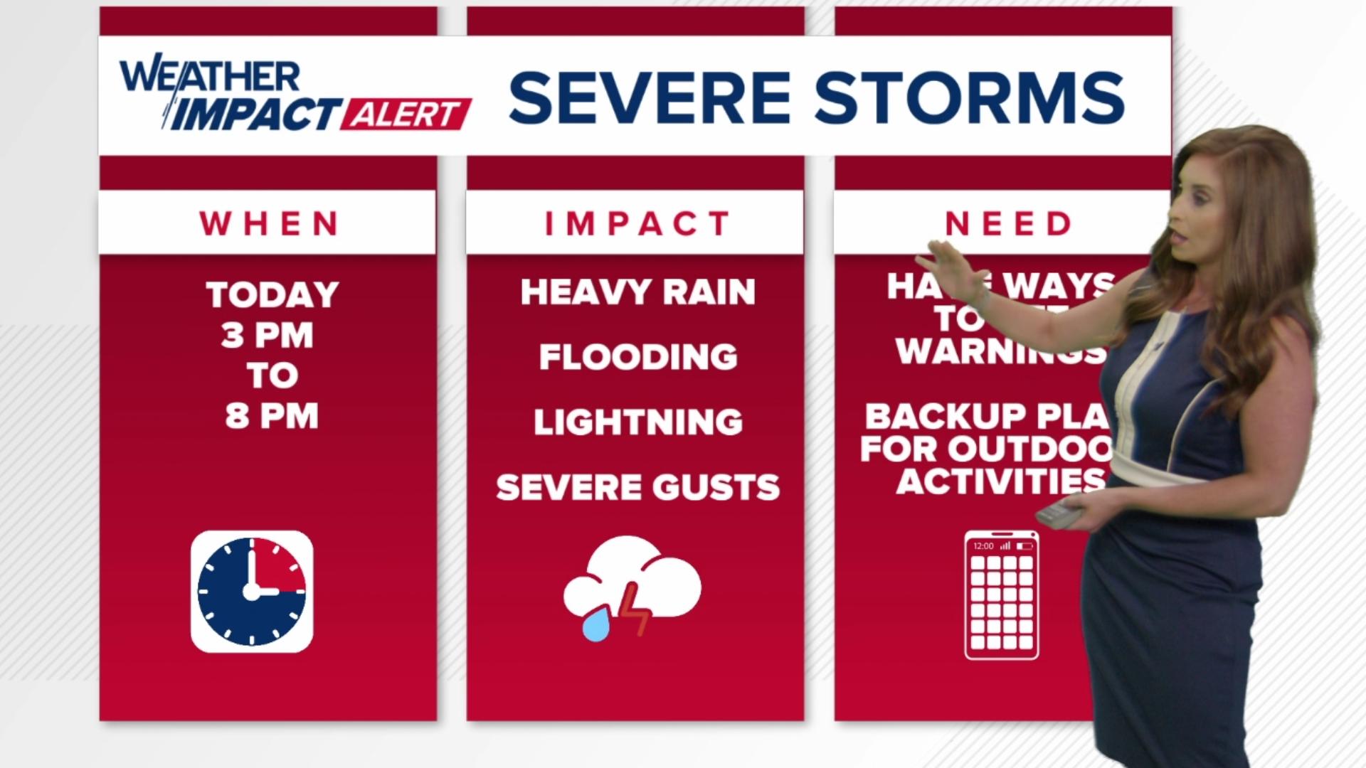 Saturday is a weather impact alert day due to the threat of severe weather. The main threats are heavy rain and flooding and severe wind gusts.