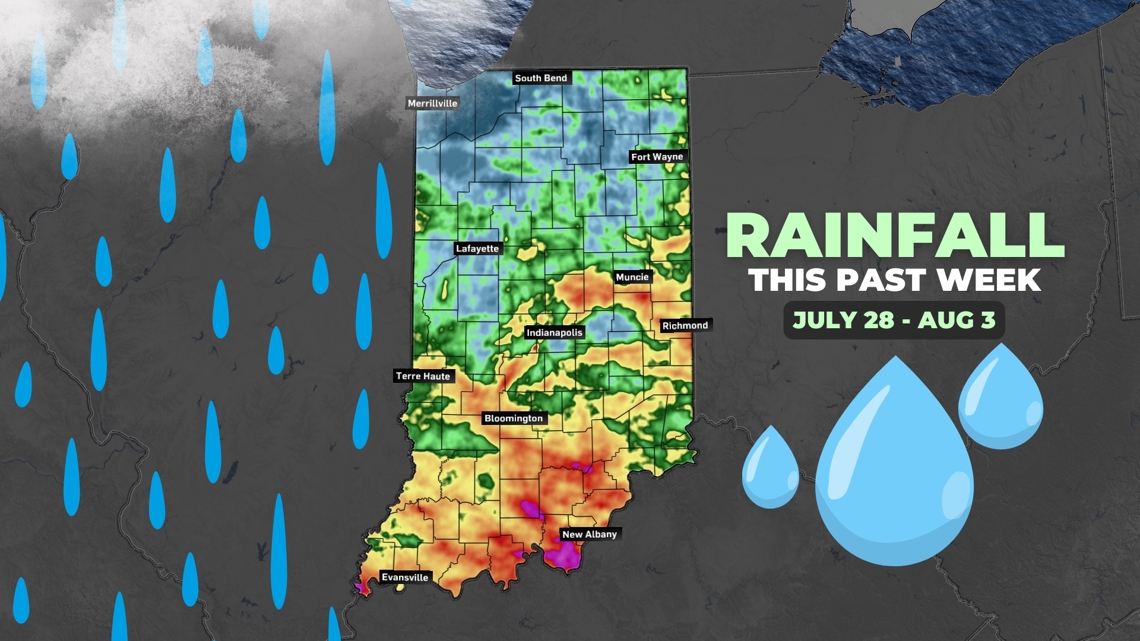 How much rainfall did we get in Indiana last week? | wthr.com