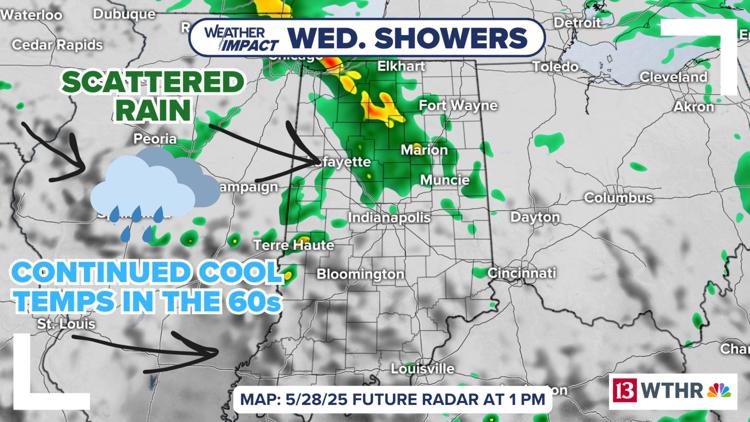 Cool stretch with showers continues in central Indiana | Live Doppler 13 Weather Blog
