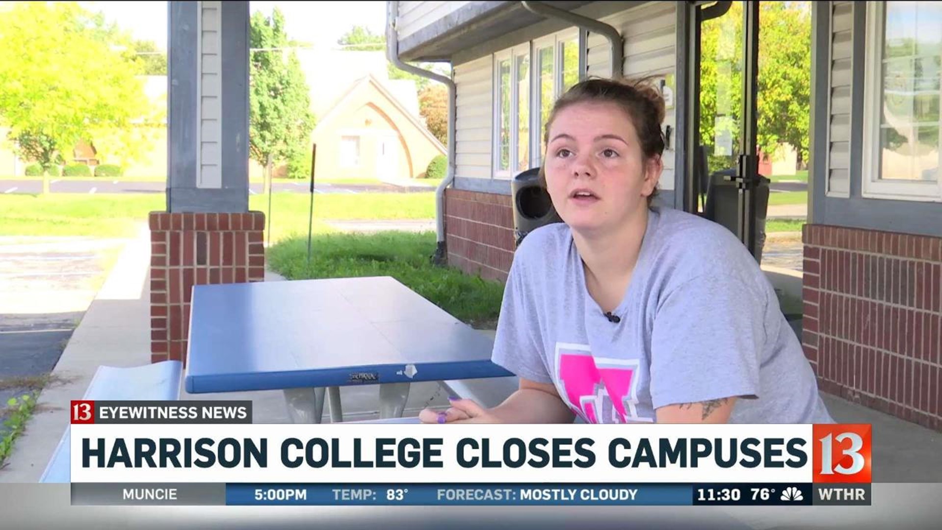 Harrison College Closes