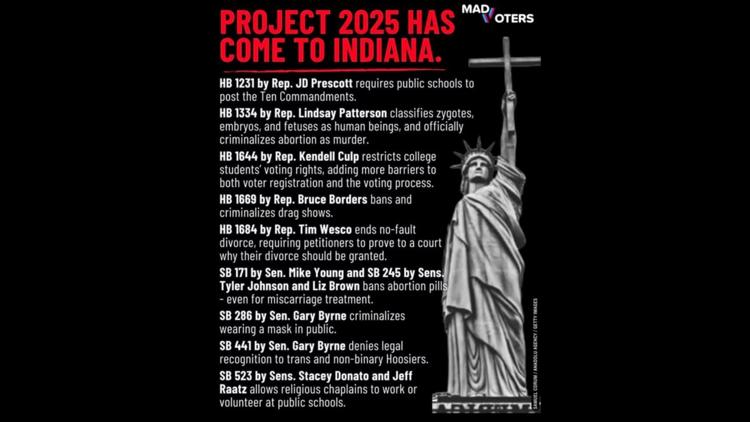 What we can VERIFY about proposed bills in Indiana and their possible link to Project 2025