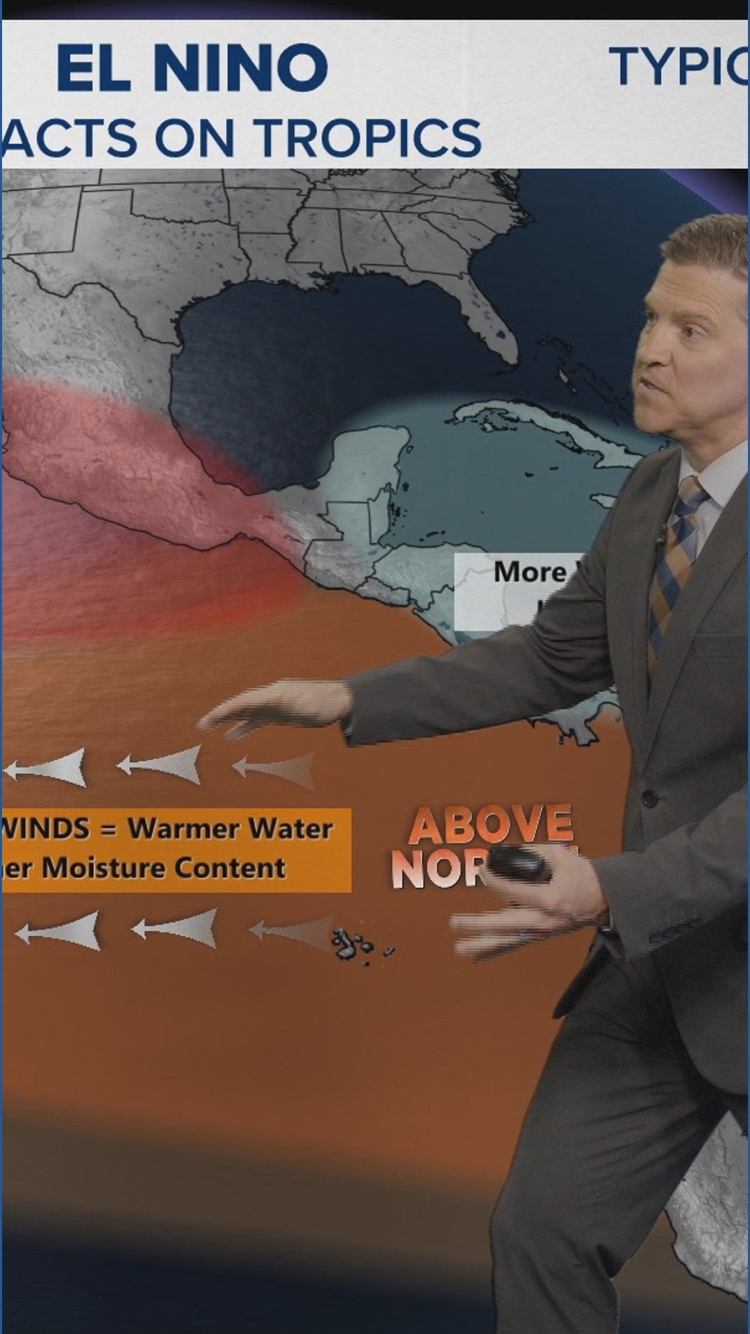 Is a Super El Niño Coming in 2026? What It Could Mean for You | Outside ...