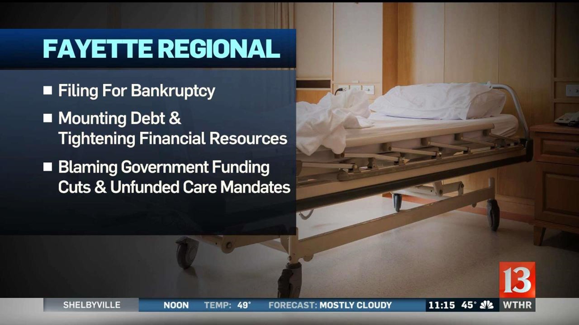 Fayette Hospital bankruptcy