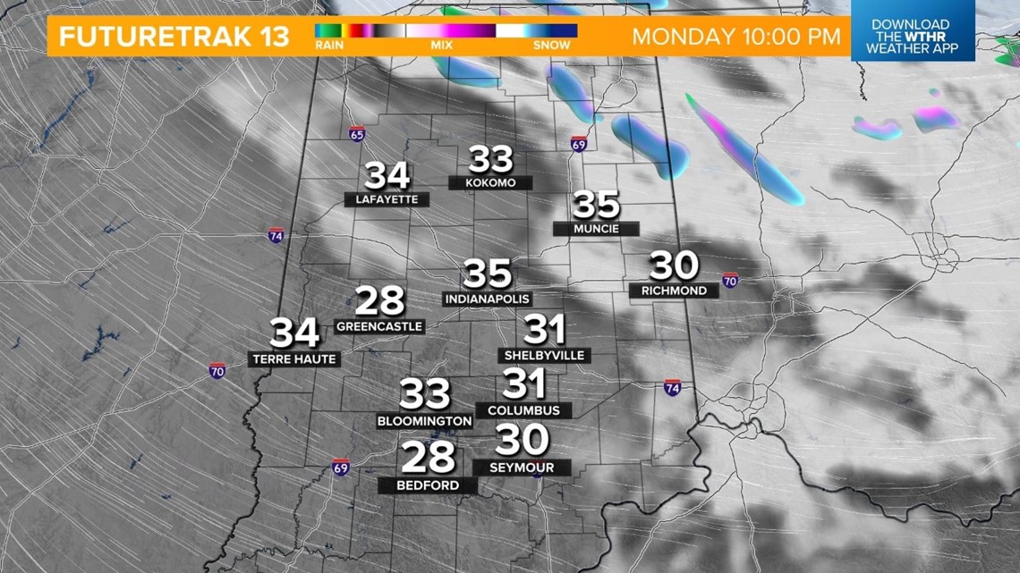 20degree temperature drop Monday, Oct. 17 in central Indiana