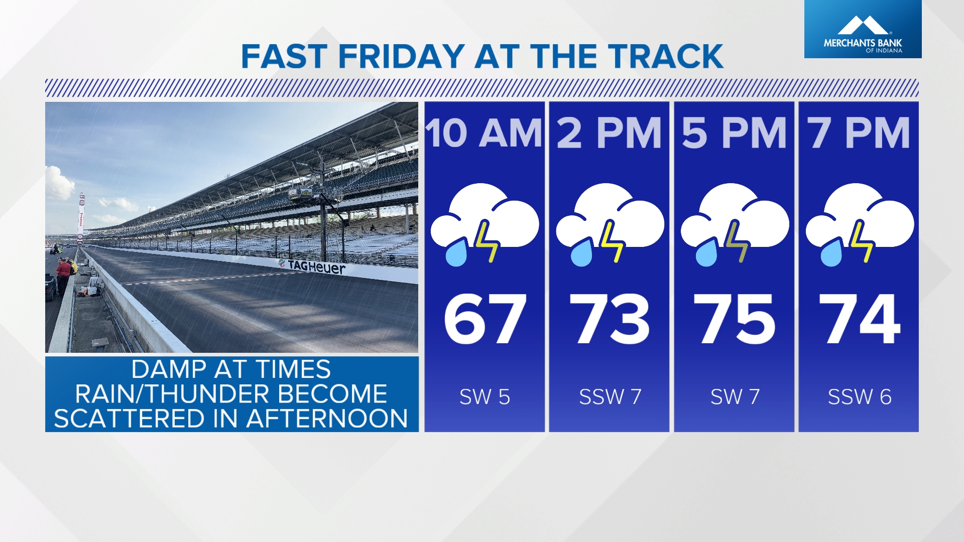Rain timing over next 48 hours | Live Doppler 13 Weather Blog | wthr.com