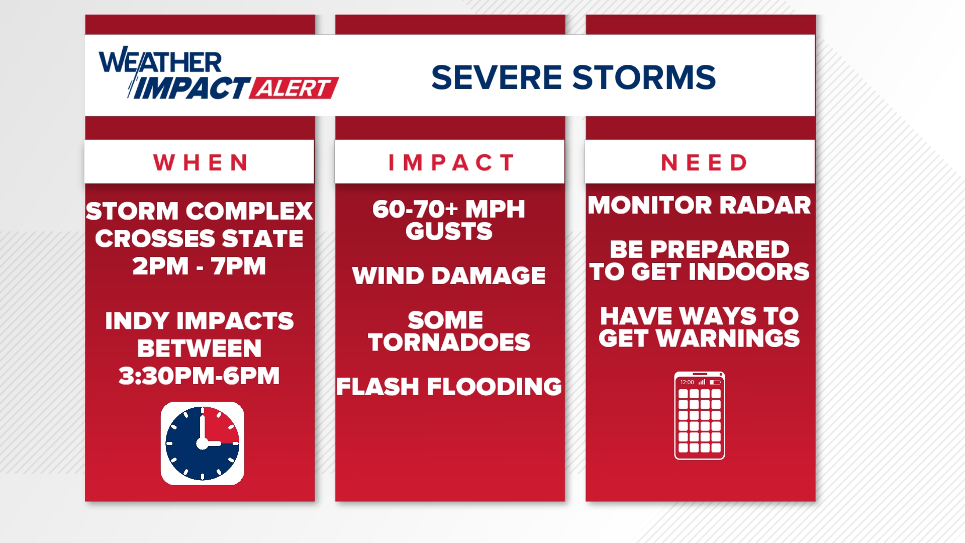 Scattered severe storms across Indiana | Weather Impact Alert Day ...