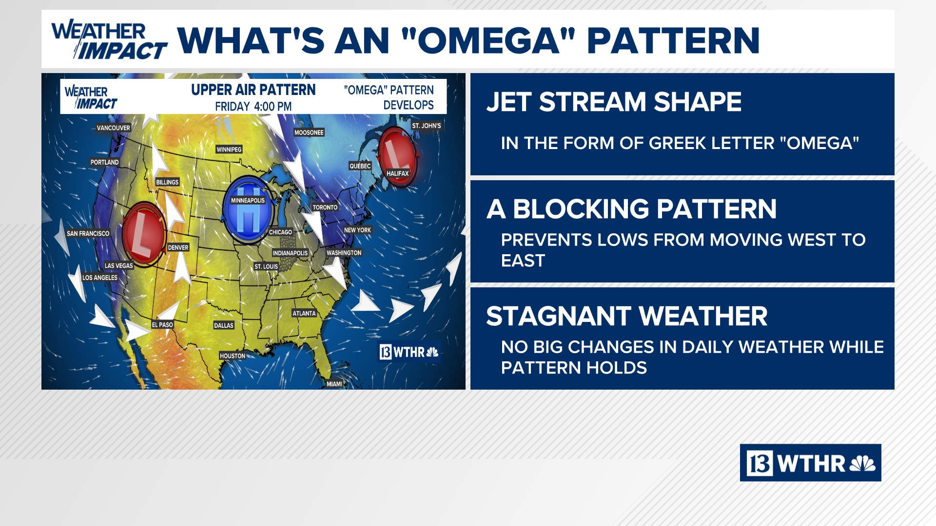 What is an 'Omega' blocking pattern? Why is it important for upcoming ...