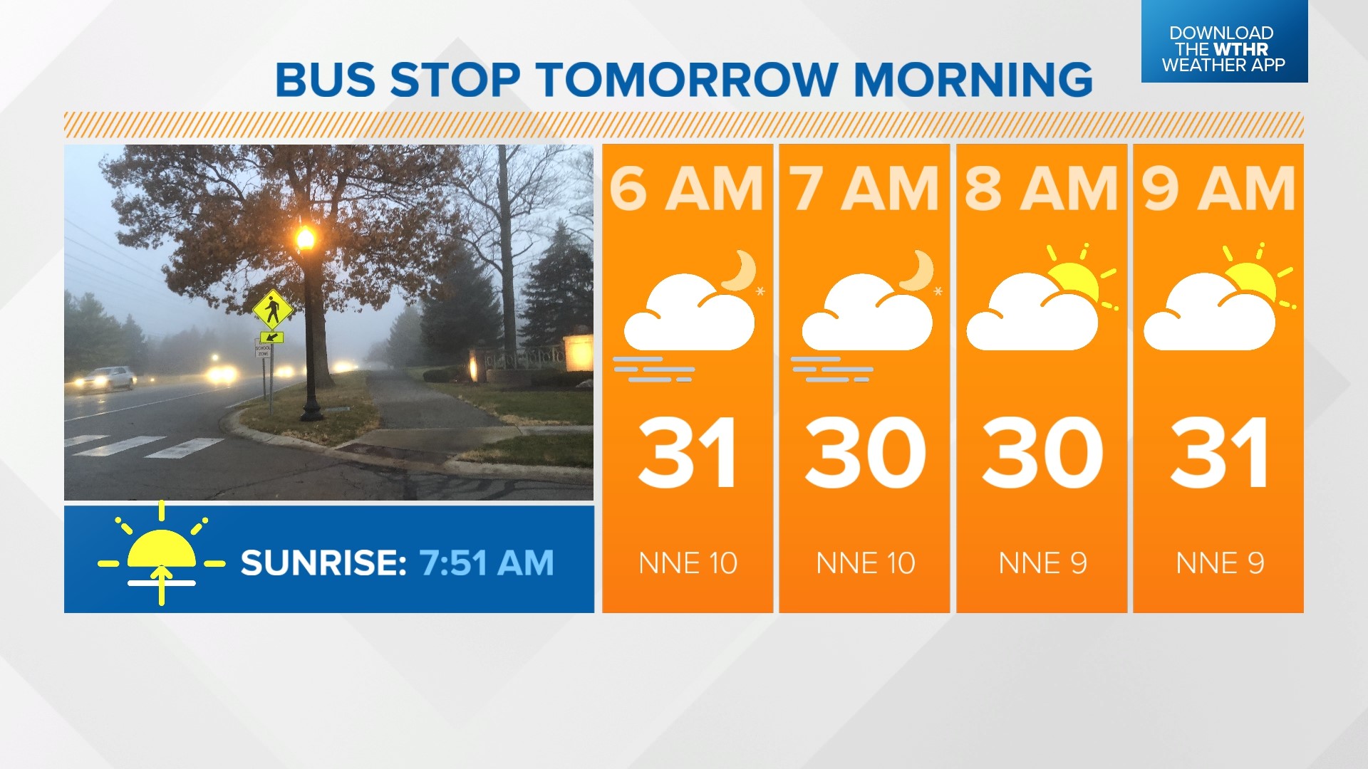 Warm, sunny skies continue | Live Doppler 13 Weather Blog | wthr.com