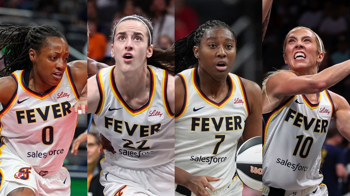 Fever Dominate Early 2025 WNBA All Star Voting Wthr