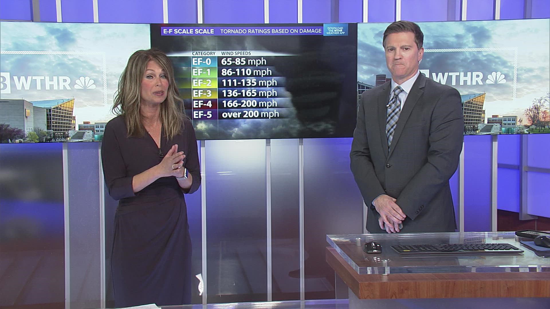 Angela Buchman and Sean Ash break down the deadly Kentucky tornado's path.