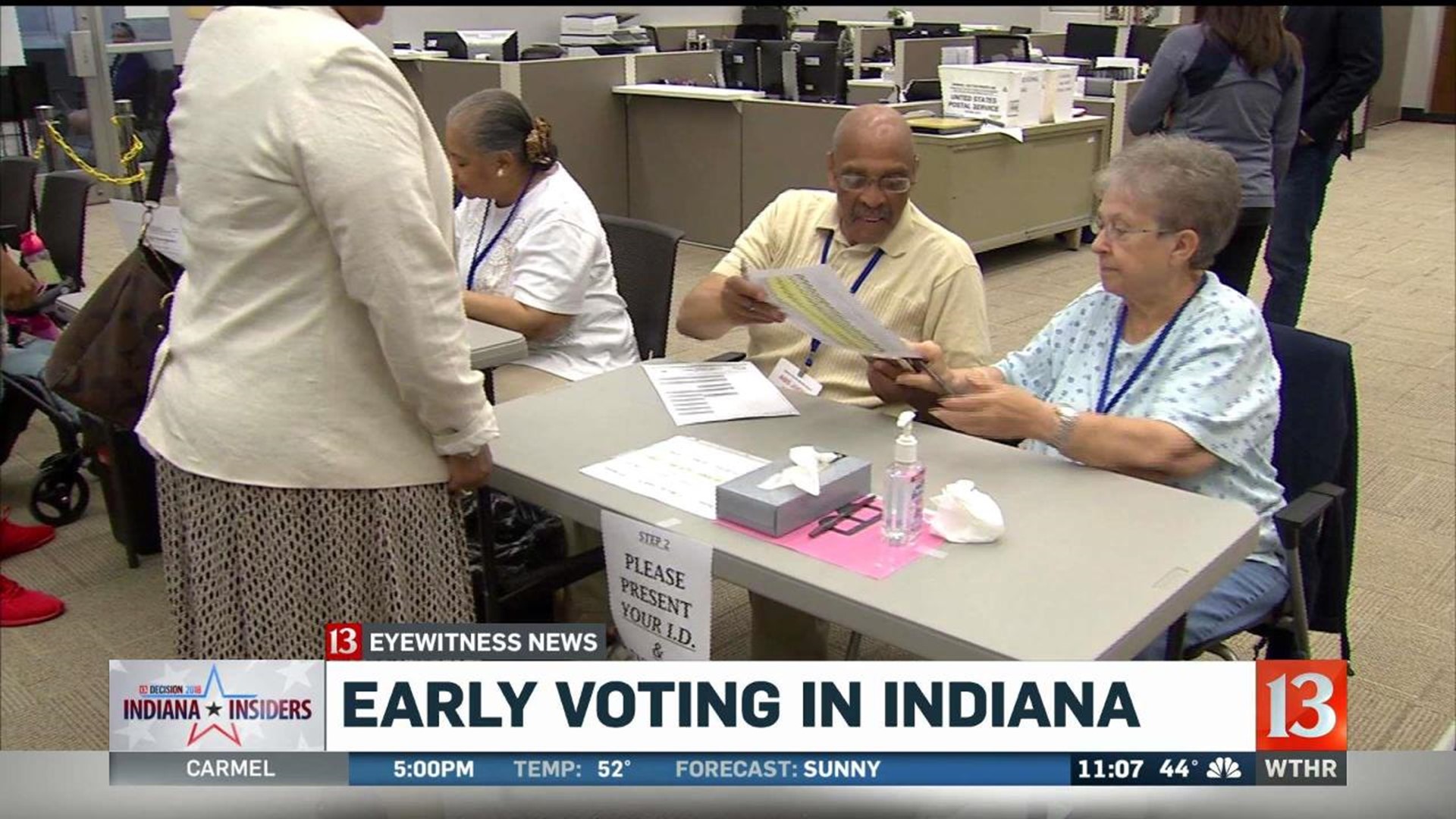 Early voting in Indiana