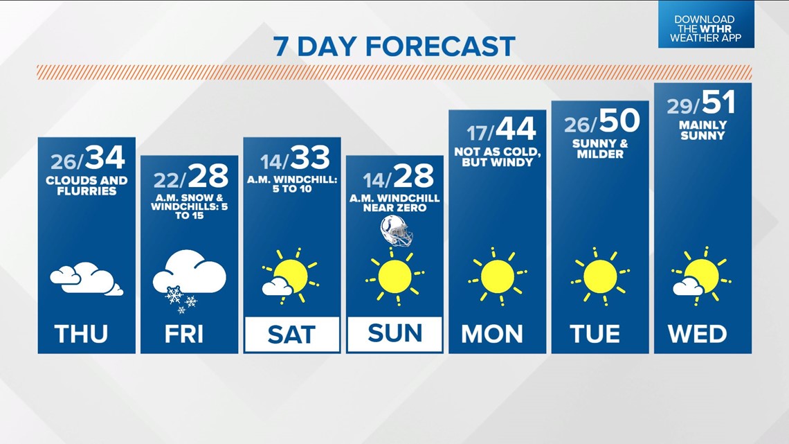 Live Doppler 13 Weather Blog: Snow Likely Wednesday | Wthr.com