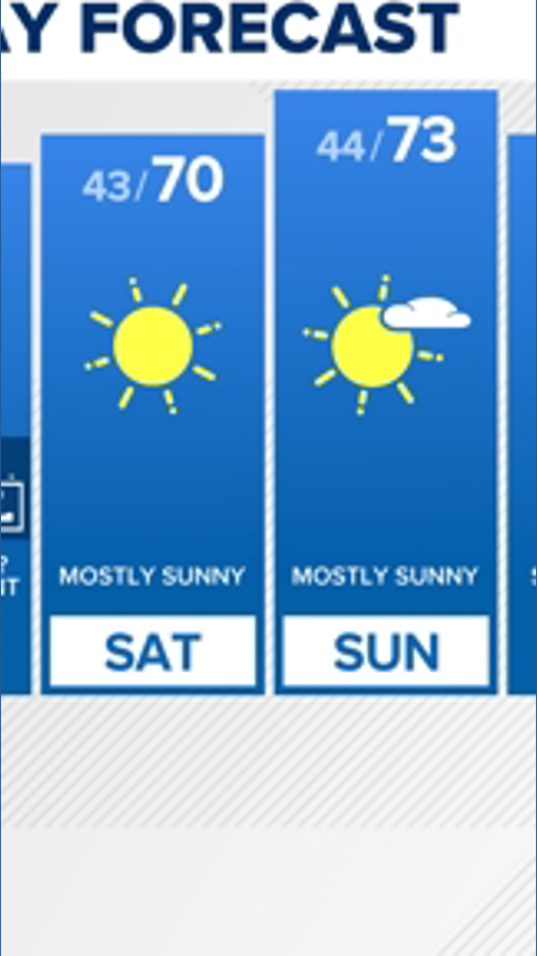 Warm and dry weather for late October | 13Weather Blog