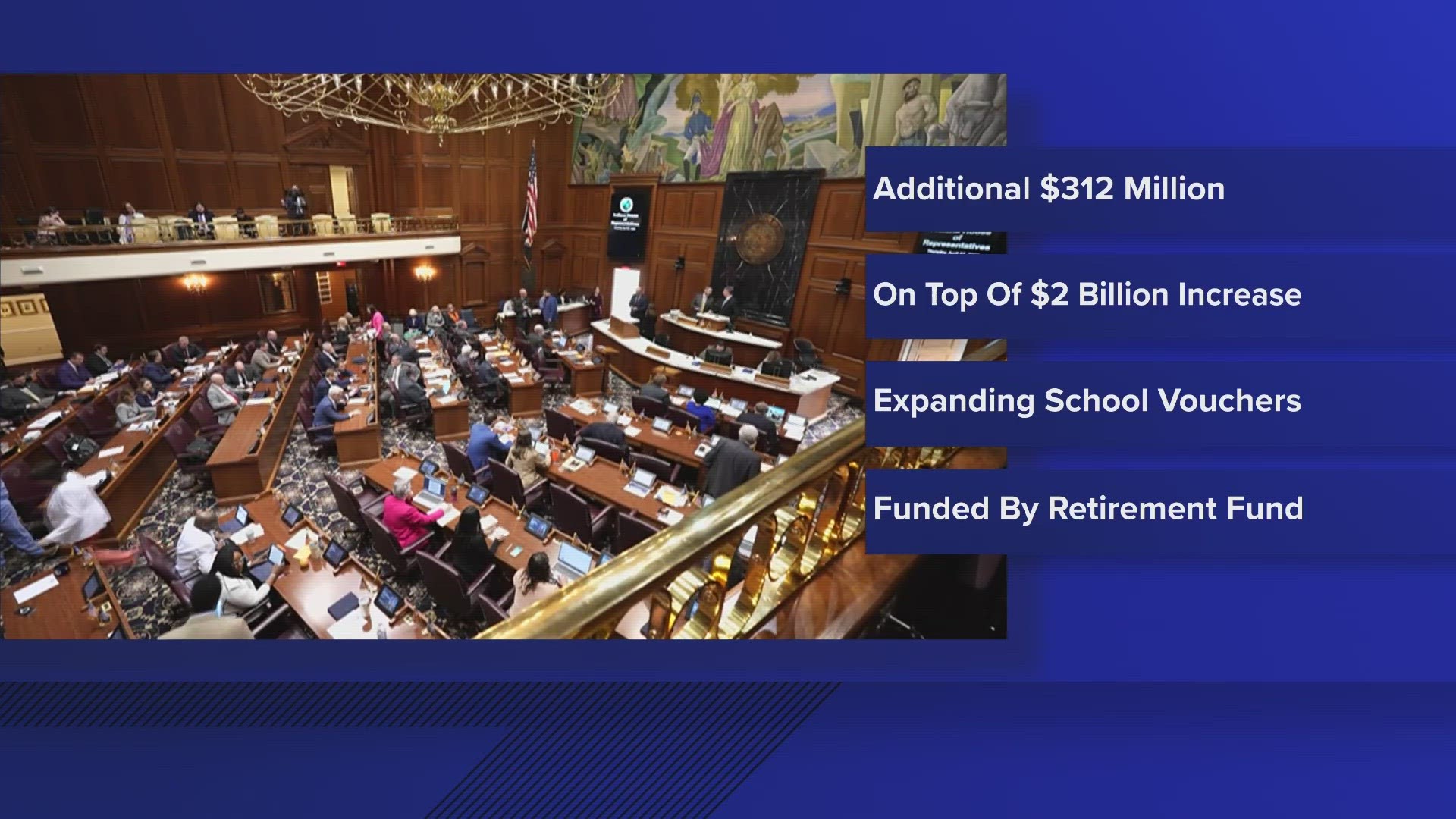 State lawmakers are in the home stretch of finishing up this year's legislative session.
