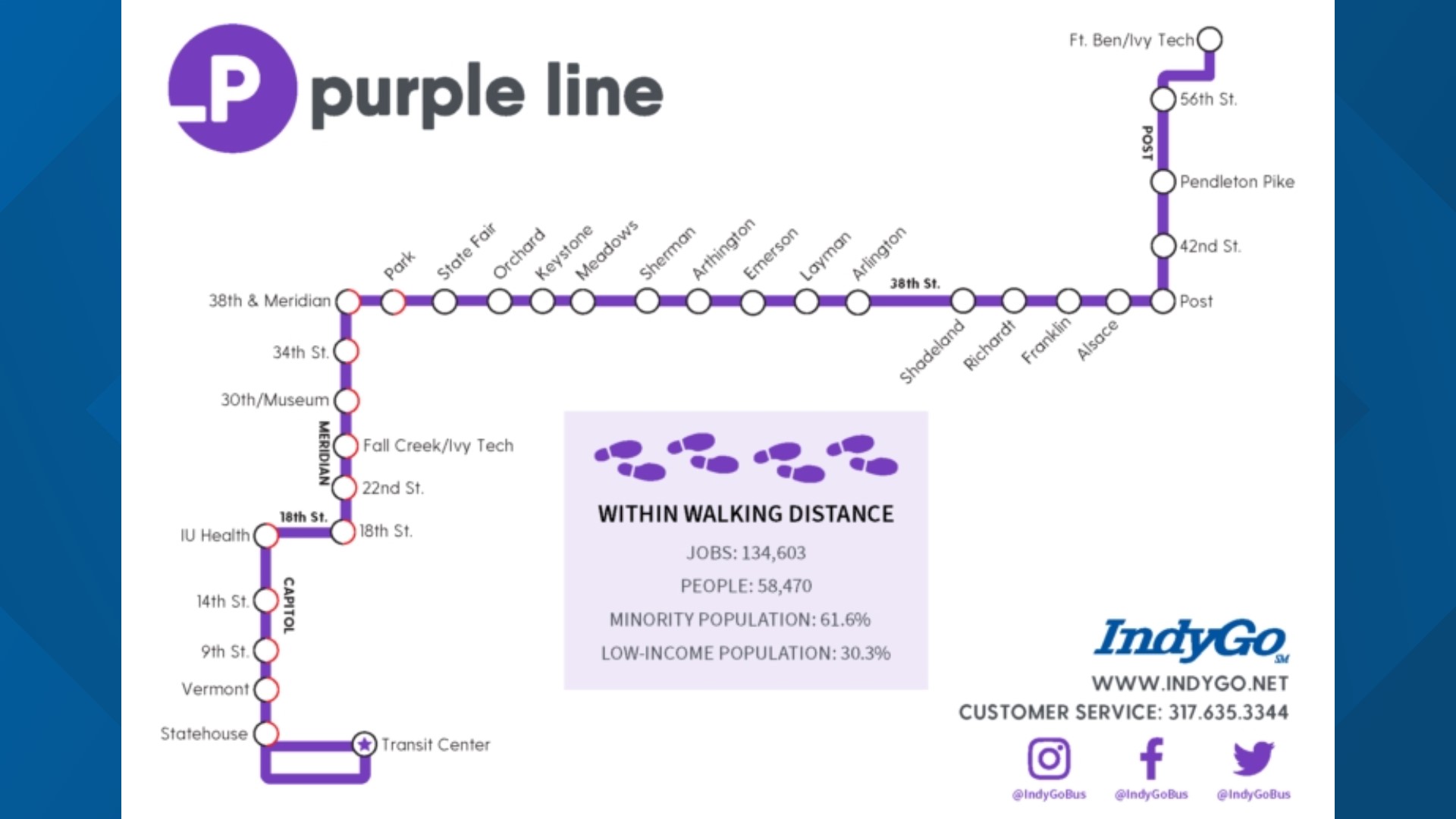 IndyGo's highly anticipated Purple Line – connecting downtown Indianapolis to Lawrence – will be up and running Oct. 13.