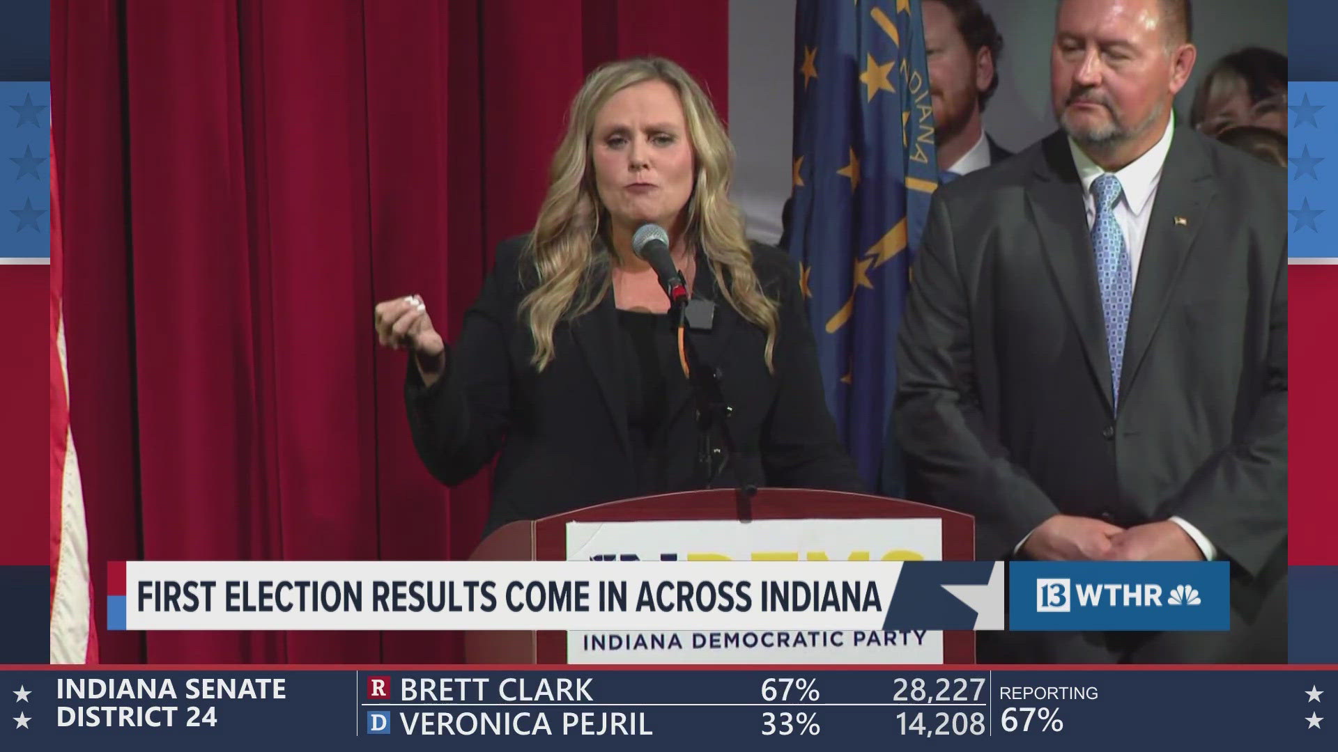 The Associated Press has declared Republican Mike Braun as the winner of Indiana's race for governor over Jennifer McCormick.