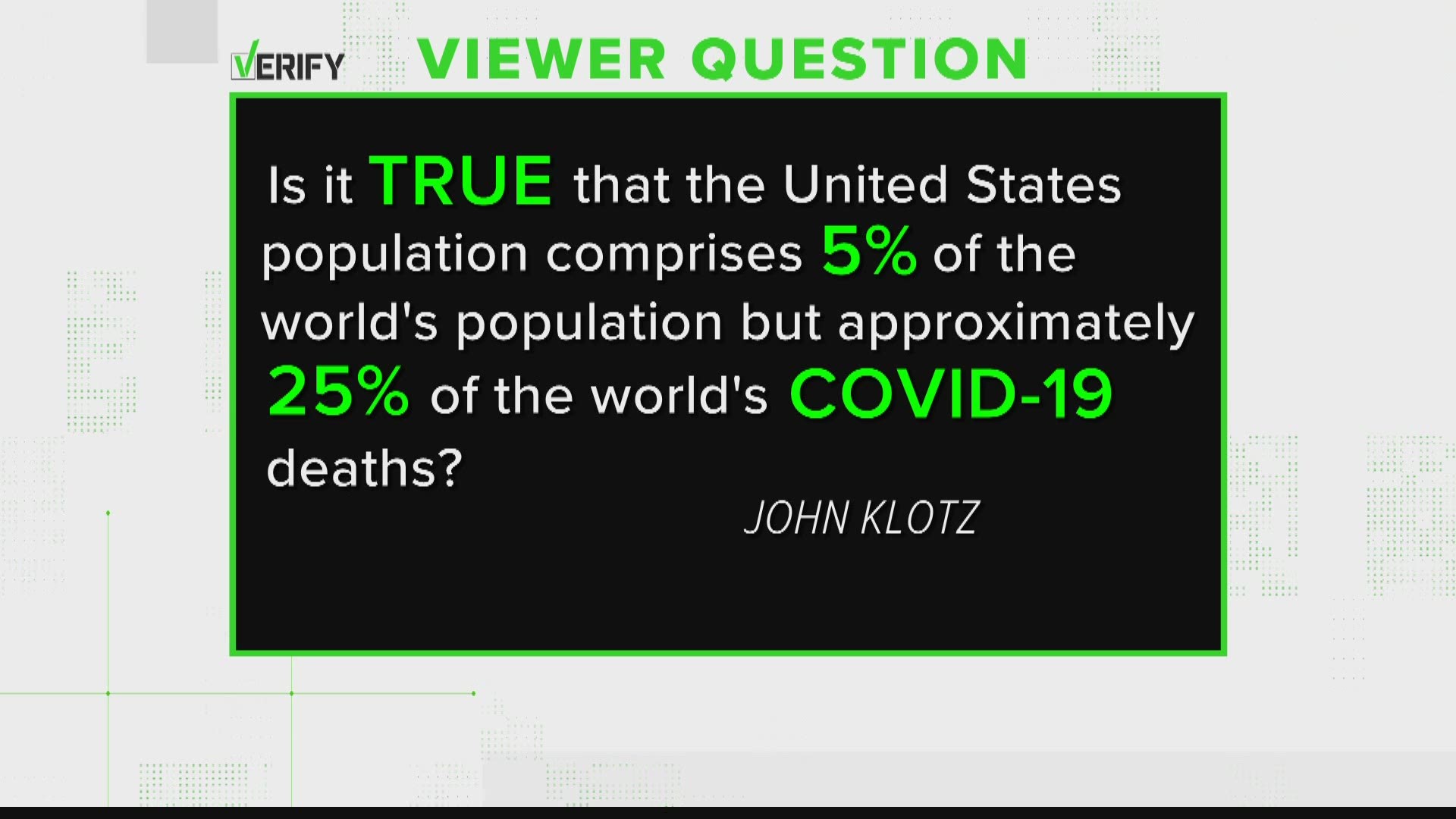 Verify No The Cdc Did Not Say The Number Of Covid 19 Victims Who Actually Died From The Virus Is Much Lower Than Originally Reported Wthr Com