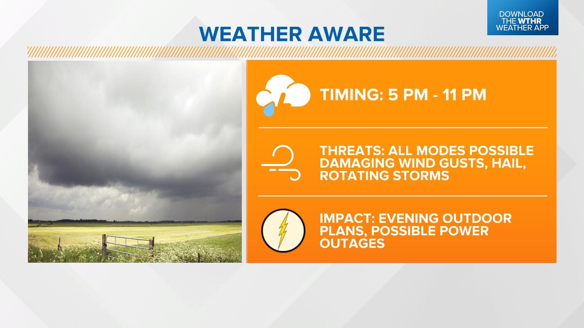 Monday Morning Indiana Storm Timeline Update | Wthr.com