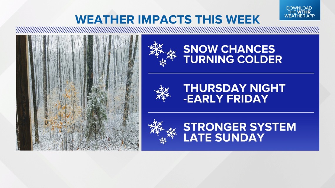 May 2025 Calendar With Holidays | Calendar Next Weather for may 10th 2025