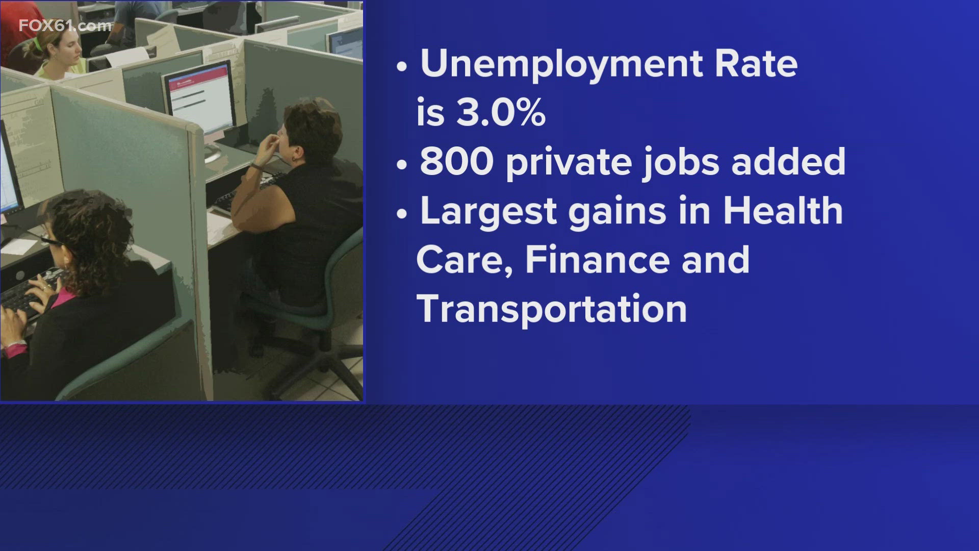 Connecticut unemployment rate stays at 23year low
