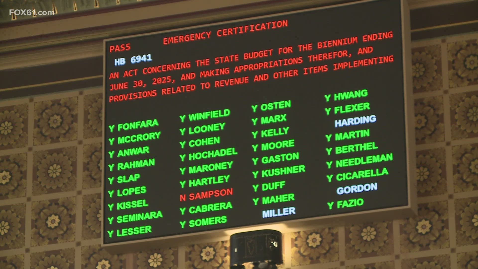 what-are-the-new-policies-passed-in-connecticut-s-budget-fox61