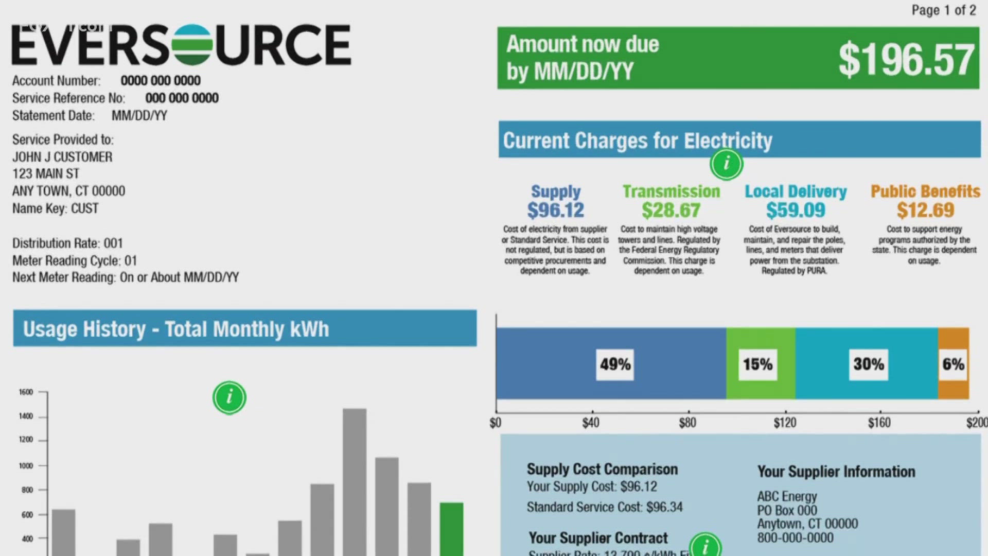 Eversource said July has been the hottest month on record, which means most customers are using more energy to keep that air conditioning pumping.