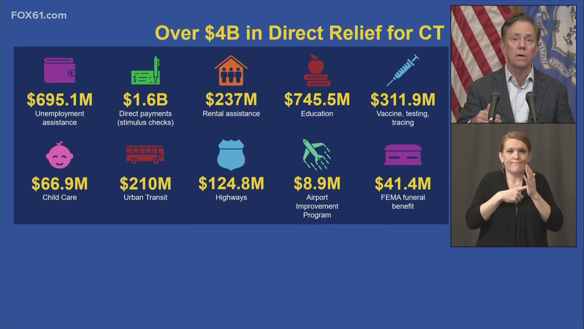 It was announced on Monday, a staff member of Governor Lamont tested positive for COVID-19.