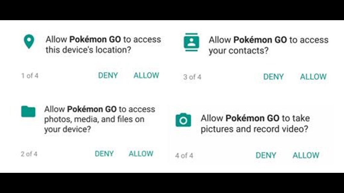 Pokemon Go and your family's privacy: What you should know