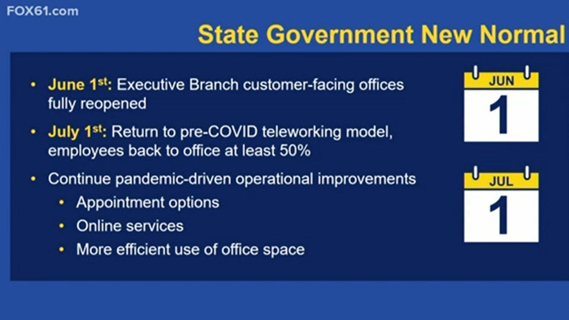 CT COVID19 Updates 1.12 positivity rate reported on Friday