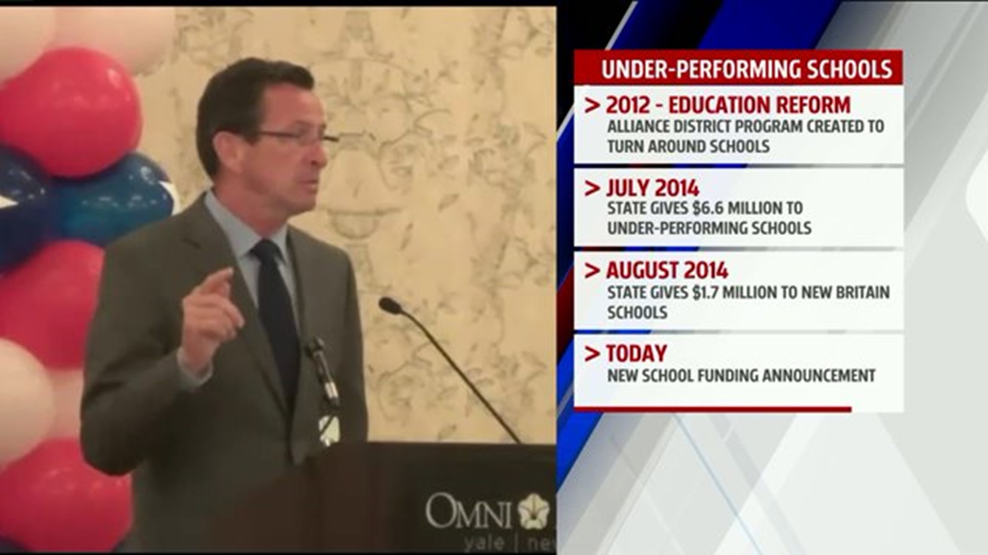 Malloy To Announce More School Funding