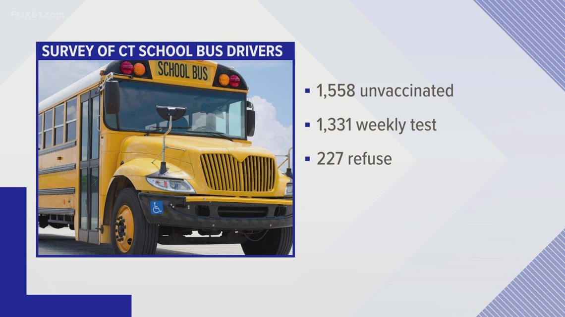 School bus drivers vaccine mandate issue