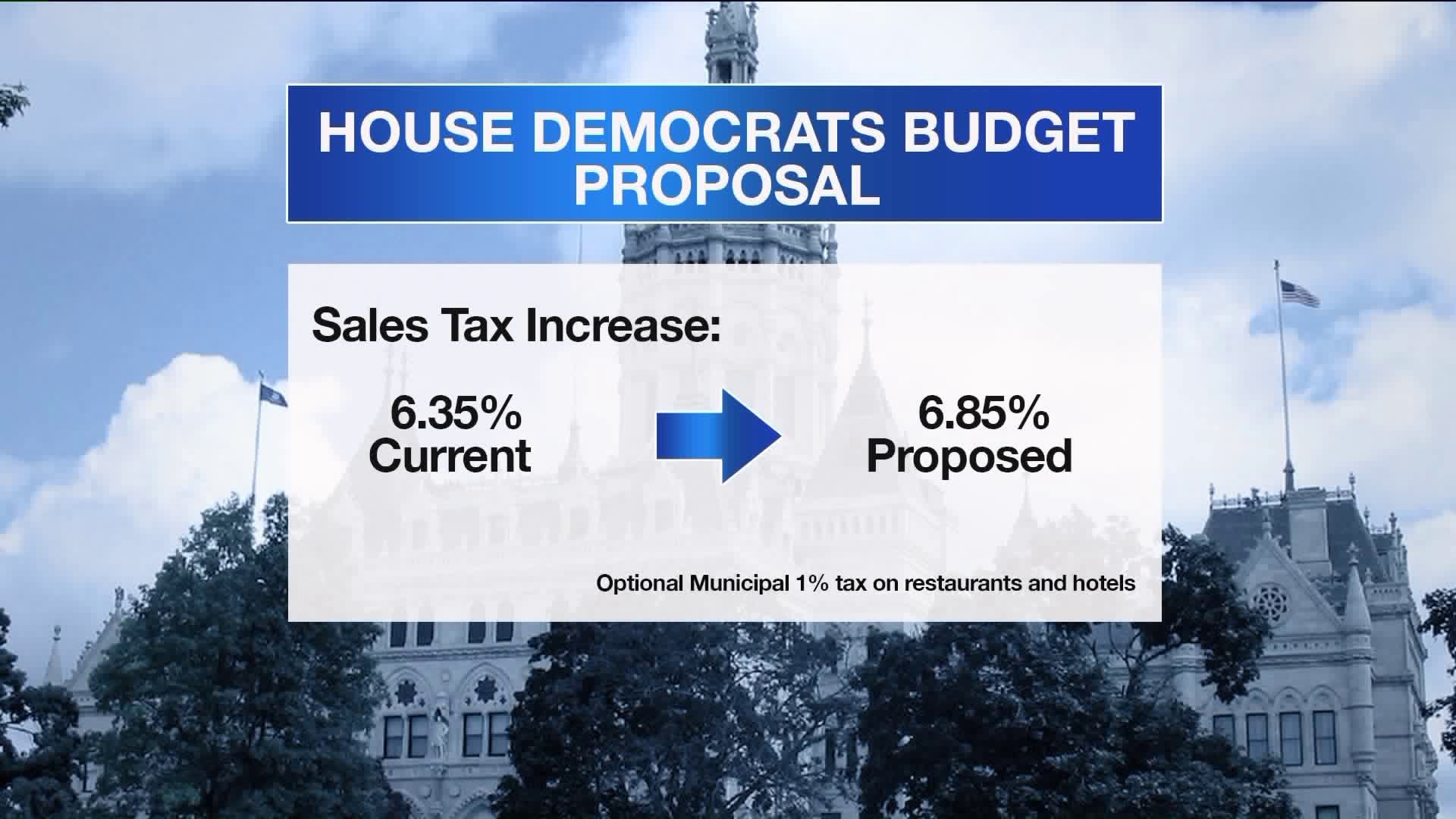 Sales tax increase proposed
